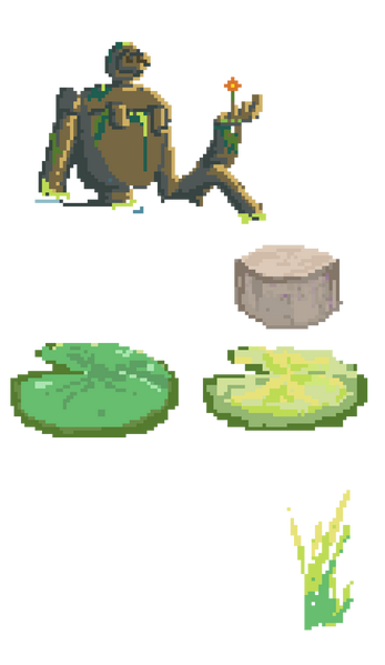 Assets used